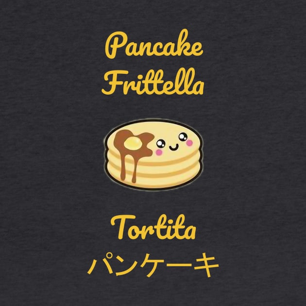 Pancake in different languages!!! by SirOric0826